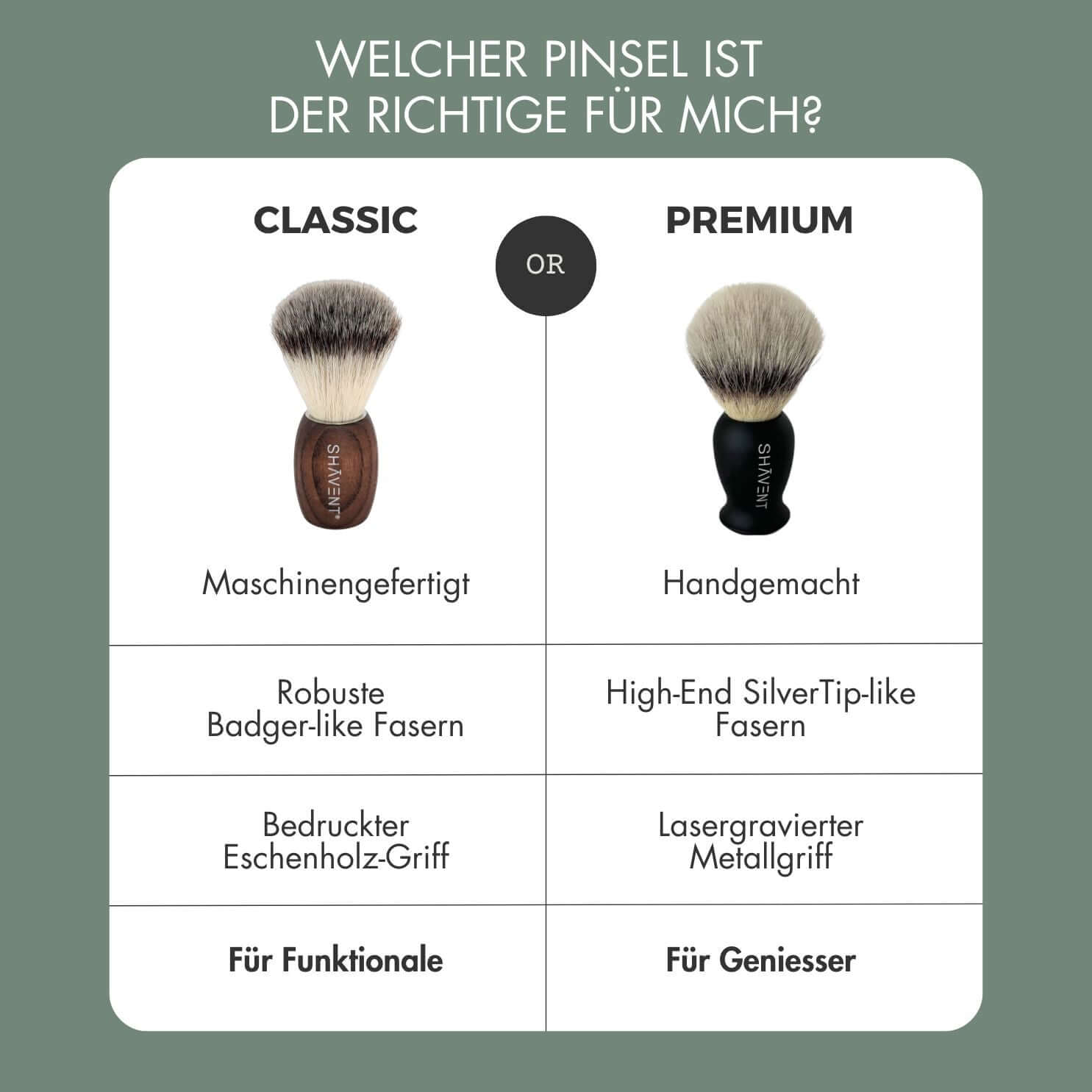 SHAVENT Rasierpinsel Premium – Silvertip-like Borsten, edler Metallgriff – handgefertigt - Default Title